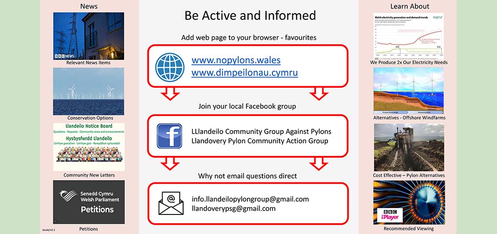 Llandeilo Show Slide 2